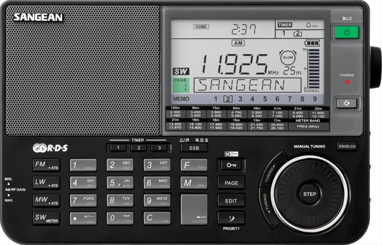 Радиоприемник Sangean ATS-909ХR  black