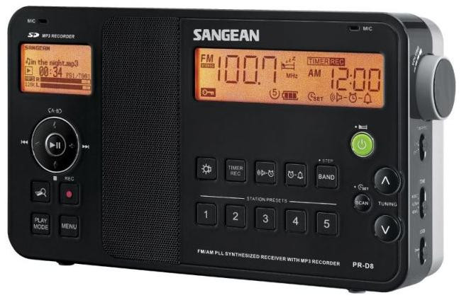 Радиоприемник Sangean PR-D8